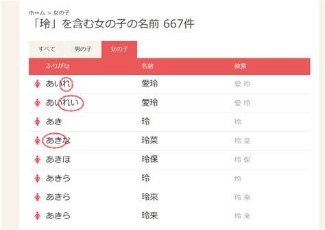 日文名字漢字|日文名字翻譯器》中文姓名轉日文片假名翻譯、平假名